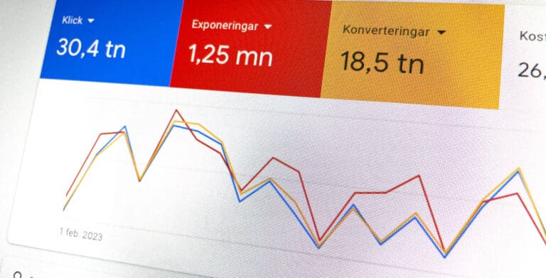 GoogleAds-annonsering som ger resut&ouml;at med webbyr&aring;n &Ouml;stling Creative AB i V&auml;xj&ouml;